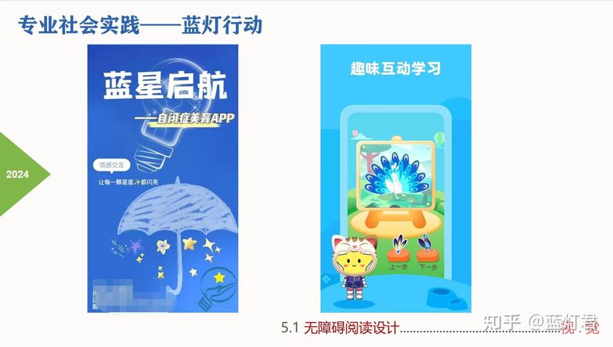 如果科技足够发达了你希望设计出哪些设备来帮助残障人士